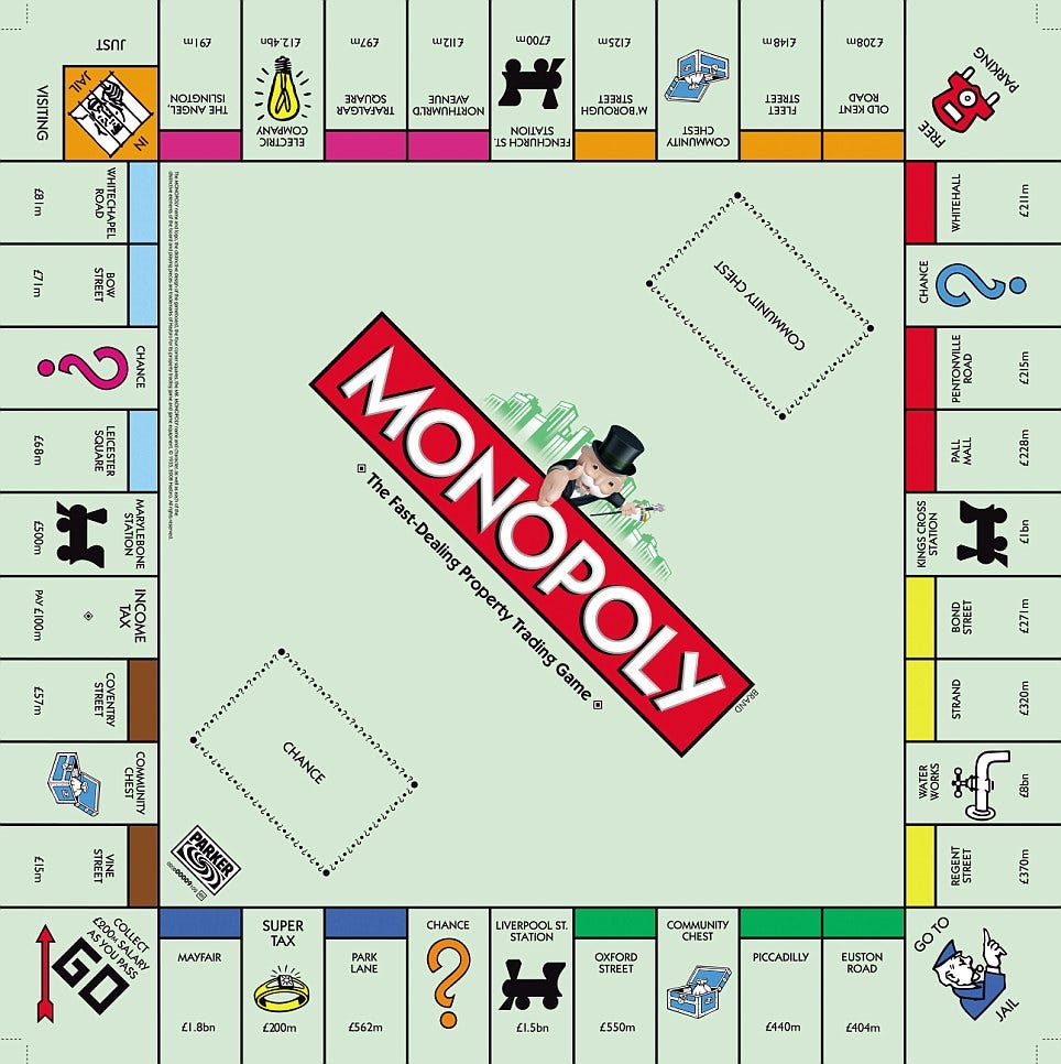 The Monopoly Board (source: dailymail.co.uk/home/moslive/article-1393521)